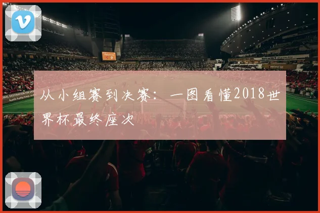 从小组赛到决赛：一图看懂2018世界杯最终座次